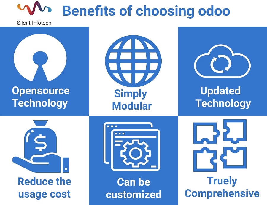 Benefits Of Odoo
