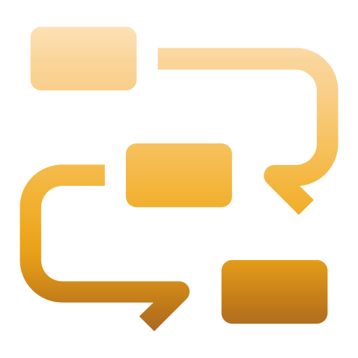 Functional Workflow Review