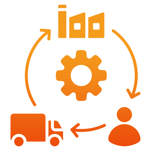 NetSuite Supply Chain Management