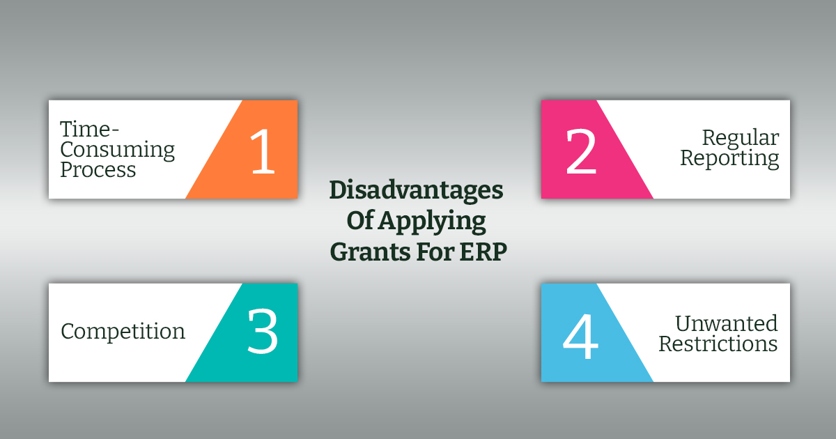 disadvantages of erp