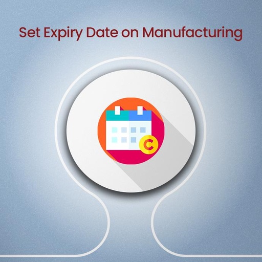 Set Expiry Date on Manufacturing